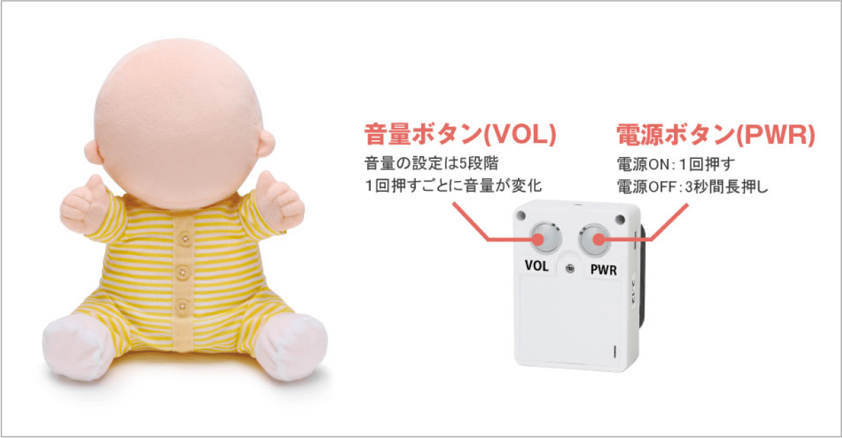 音量の設定は5段階。1回押すごとに音量が変化。電源ON:1回押す。電源OFF:3秒長押し